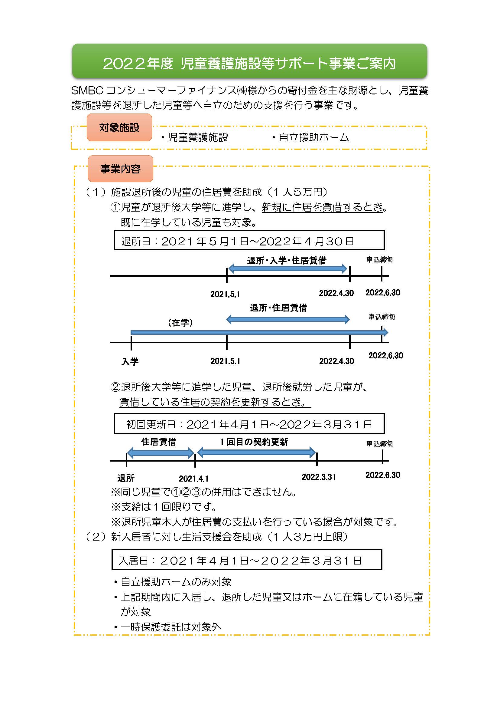 ☆国内最安値に挑戦☆ 子どもの養護 改訂 社会的養護の基本と内容 松本峰雄 著者 ,和田上貴昭